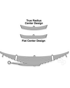 1983-1991 Chevrolet / GMC P40/P60 Leaf Springs | 22-729